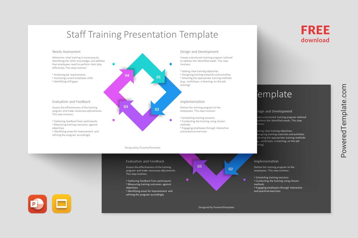 staff training presentation template