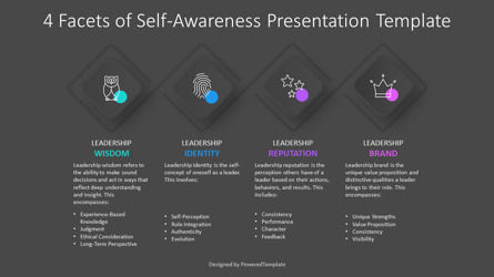 Free 4 Facets of Self-Awareness Presentation Template, Slide 3, 14406, Consulting — PoweredTemplate.com