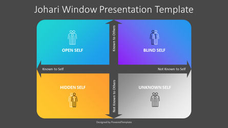 Free Johari Window Presentation Template, Slide 3, 14409, Model Bisnis — PoweredTemplate.com