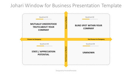 Johari Window for Business Presentation Template, Dia 2, 14410, Businessmodellen — PoweredTemplate.com