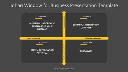 Johari Window for Business Presentation Template, Slide 3, 14410, Modelli di lavoro — PoweredTemplate.com