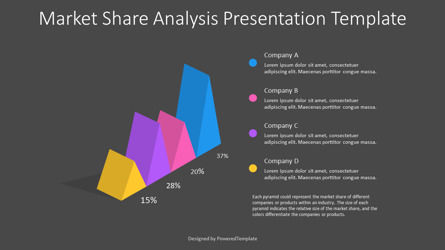 Free Market Share Analysis Presentation Template, Deslizar 3, 14412, 3D — PoweredTemplate.com