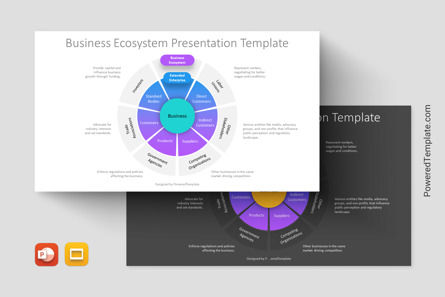 Business Ecosystem Presentation Template, Tema Google Slides, 14433, Model Bisnis — PoweredTemplate.com