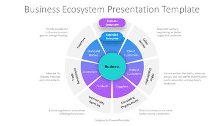Business Ecosystem Presentation Template, Diapositive 2, 14433, Modèles commerciaux — PoweredTemplate.com