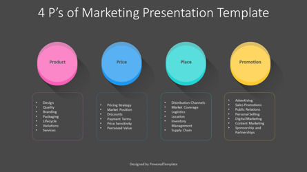Free 4 P's of Marketing Presentation Template, Deslizar 3, 14435, 3D — PoweredTemplate.com