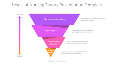 Free Levels of Nursing Theory Presentation Template, Dia 2, 14437, Businessmodellen — PoweredTemplate.com