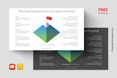 Free Five Dysfunctions of a Team Presentation Template, Gratis Google Presentaties-thema, 14440, 3D — PoweredTemplate.com