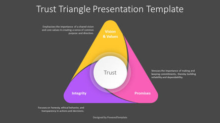 Free Trust Triangle Presentation Template, Dia 3, 14442, Business Concepten — PoweredTemplate.com