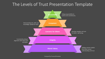 Free Levels of Trust Presentation Template, Diapositive 3, 14444, Modèles commerciaux — PoweredTemplate.com