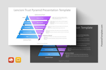 Lencioni Trust Pyramid Presentation Template, Google 슬라이드 테마, 14448, 비즈니스 모델 — PoweredTemplate.com