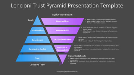 Lencioni Trust Pyramid Presentation Template, Dia 3, 14448, Businessmodellen — PoweredTemplate.com