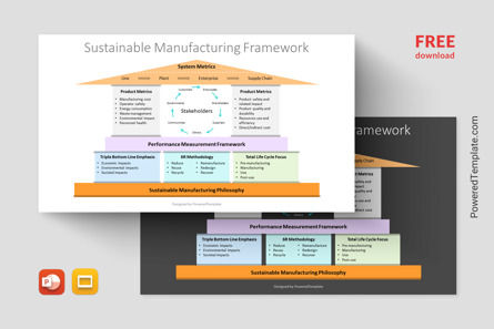 Free Sustainable Manufacturing Framework Presentation Template, Gratuit Theme Google Slides, 14453, Modèles commerciaux — PoweredTemplate.com