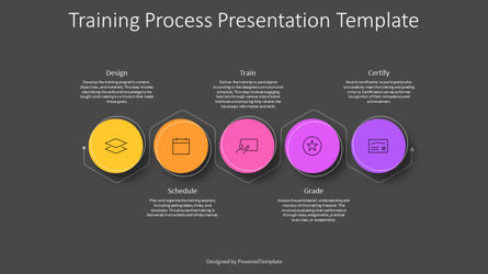 Training Process Presentation Template, 幻灯片 3, 14456, 职业/行业 — PoweredTemplate.com