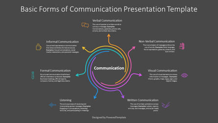 Free Basic Forms of Communication Presentation Template, 슬라이드 3, 14457, 직업/산업 — PoweredTemplate.com