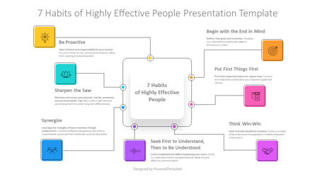 Free 7 Habits of Highly Effective People Presentation Template, Slide 2, 14465, Business Models — PoweredTemplate.com