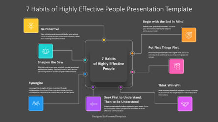 Free 7 Habits of Highly Effective People Presentation Template, Slide 3, 14465, Business Models — PoweredTemplate.com