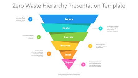 Zero Waste Hierarchy Presentation Template, Diapositive 2, 14466, Modèles commerciaux — PoweredTemplate.com