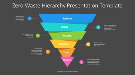 Zero Waste Hierarchy Presentation Template, Diapositive 3, 14466, Modèles commerciaux — PoweredTemplate.com