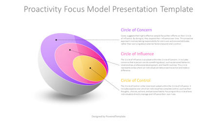 Proactivity Focus Model Presentation Template, Dia 2, 14469, 3D — PoweredTemplate.com