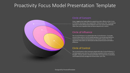Proactivity Focus Model Presentation Template, Dia 3, 14469, 3D — PoweredTemplate.com