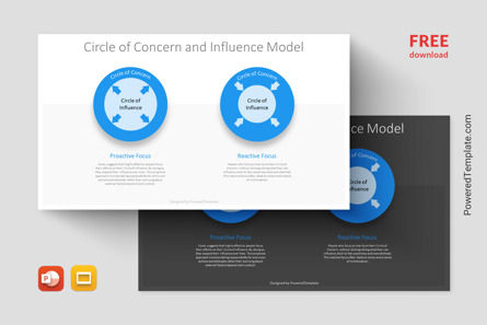 Free Circle of Concern and Influence Model Presentation Template, Free Google Slides Theme, 14470, Business Models — PoweredTemplate.com