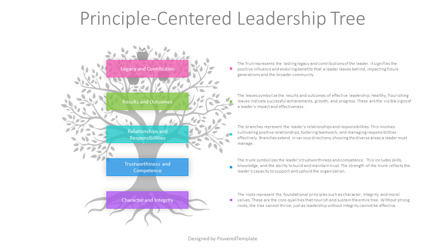 Free Principle-Centered Leadership Tree Presentation Template, Diapositive 2, 14471, Modèles commerciaux — PoweredTemplate.com