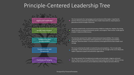 Free Principle-Centered Leadership Tree Presentation Template, Diapositive 3, 14471, Modèles commerciaux — PoweredTemplate.com