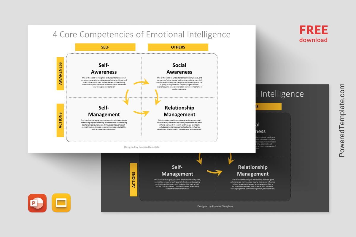 Intelligence PowerPoint Templates and Google Slides Themes, Backgrounds for  presentations | PoweredTemplate.com