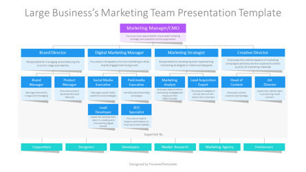 Large Business's Marketing Team Presentation Template, Dia 2, 14475, Organisatorische Grafieken — PoweredTemplate.com