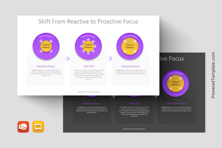 Shift From Reactive to Proactive Focus Presentation Template, Google Presentaties-thema, 14477, Businessmodellen — PoweredTemplate.com