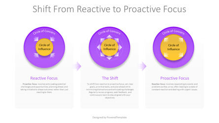 Shift From Reactive to Proactive Focus Presentation Template, Deslizar 2, 14477, Modelos de Negócio — PoweredTemplate.com