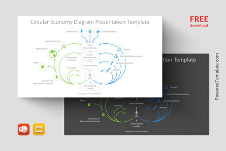 Free Circular Economy Diagram Presentation Template, 無料 Googleスライドのテーマ, 14478, ビジネスモデル — PoweredTemplate.com