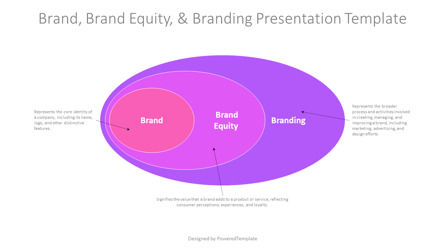 Free Brand Equity and Branding Presentation Template, Deslizar 2, 14556, Modelos de Negócio — PoweredTemplate.com