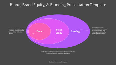 Free Brand Equity and Branding Presentation Template, Deslizar 3, 14556, Modelos de Negócio — PoweredTemplate.com