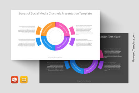 Zones of Social Media Channels Presentation Template, Theme Google Slides, 14559, Modèles commerciaux — PoweredTemplate.com