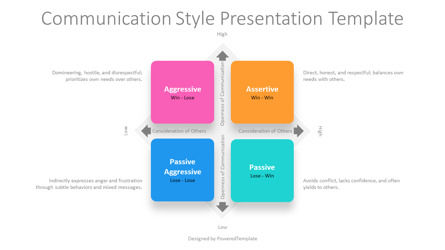 Communication Style Presentation Template, Diapositiva 2, 14560, Modelos de negocios — PoweredTemplate.com