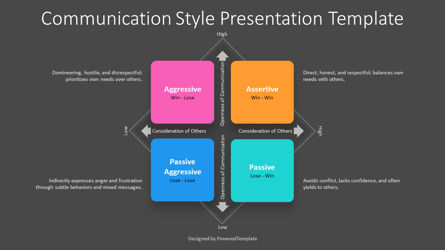 Communication Style Presentation Template, Diapositiva 3, 14560, Modelos de negocios — PoweredTemplate.com