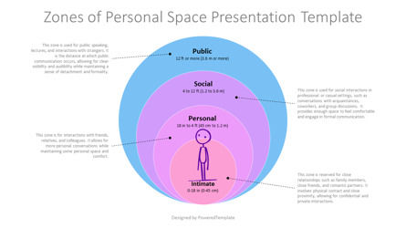 Free Zones of Personal Space Presentation Template, Dia 2, 14561, Advisering — PoweredTemplate.com