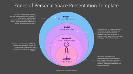 Free Zones of Personal Space Presentation Template, Dia 3, 14561, Advisering — PoweredTemplate.com