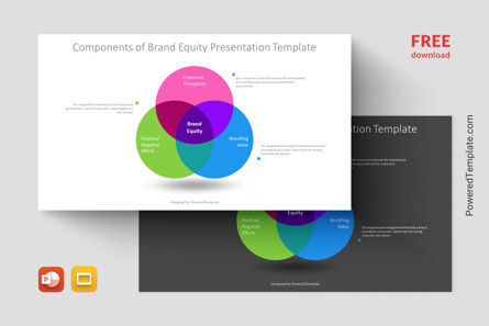 Components of Brand Equity Free Presentation Template, Free Google Slides Theme, 14562, Business Models — PoweredTemplate.com