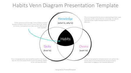 Free Habits Venn Diagram Presentation Template, Slide 2, 14564, Model Bisnis — PoweredTemplate.com