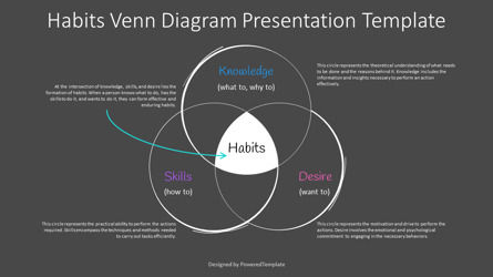 Free Habits Venn Diagram Presentation Template, Slide 3, 14564, Model Bisnis — PoweredTemplate.com