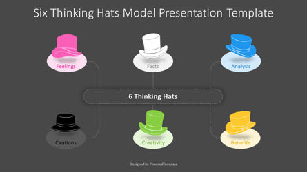 Free Six Thinking Hats Model Presentation Template, Diapositive 3, 14569, Modèles commerciaux — PoweredTemplate.com