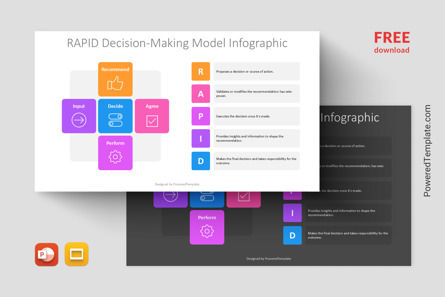 Free RAPID Decision-Making Model Infographic Template, Gratis Tema Google Slides, 14570, Model Bisnis — PoweredTemplate.com