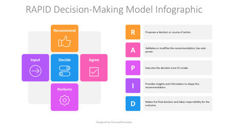 Free RAPID Decision-Making Model Infographic Template, Slide 2, 14570, Model Bisnis — PoweredTemplate.com