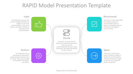 RAPID Model Presentation Template, Folie 2, 14571, Business Modelle — PoweredTemplate.com