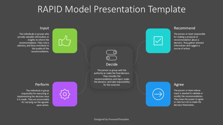 RAPID Model Presentation Template, Folie 3, 14571, Business Modelle — PoweredTemplate.com