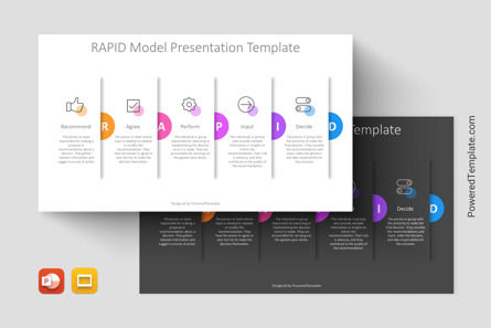 RAPID Decision Framework Presentation Template, Tema de Google Slides, 14573, Modelos de negocios — PoweredTemplate.com