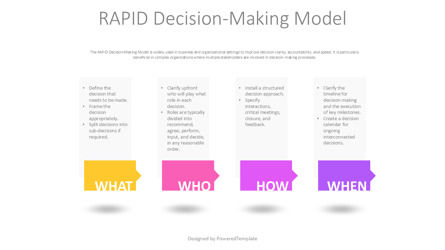 Free RAPID Decision-Making Model Infographic Template, Deslizar 2, 14575, Modelos de Negócio — PoweredTemplate.com