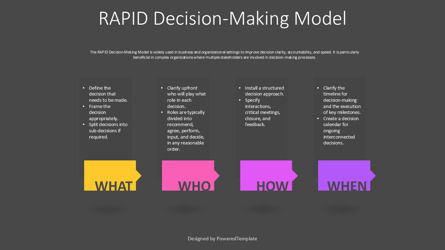 Free RAPID Decision-Making Model Infographic Template, Deslizar 3, 14575, Modelos de Negócio — PoweredTemplate.com